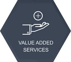 Value Added Service