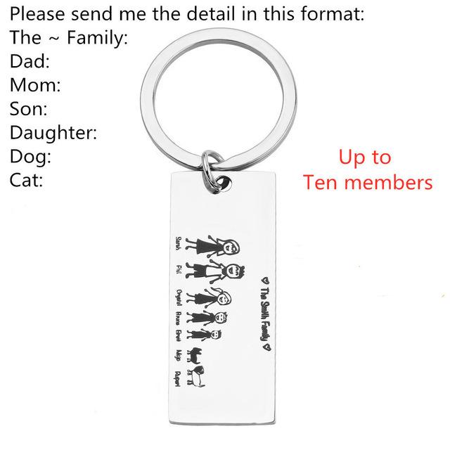 Personalized Keychain With Date, Photo, Engrave Text- Christmas Gifts For Dad