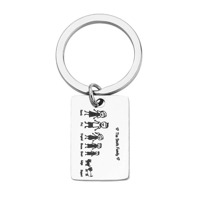 Personalized Keychain With Date, Photo, Engrave Text- Christmas Gifts For Dad