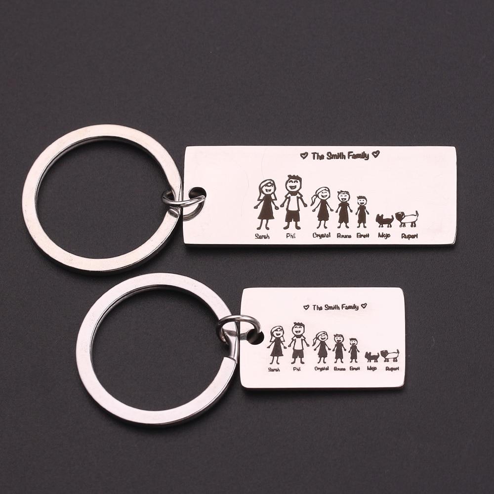 Personalized Keychain With Date, Photo, Engrave Text- Christmas Gifts For Boyfriend