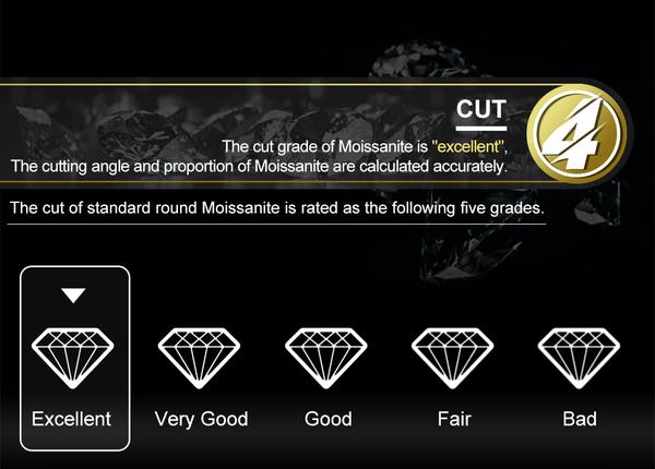 moissanite custom pendant