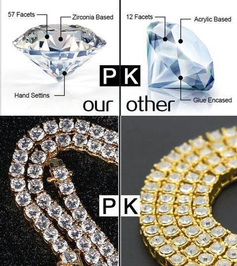 Personalized Pendants With Your Favorite Photo Necklace- Best Gift For Men