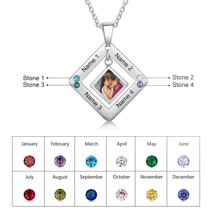birthstone jewelry 