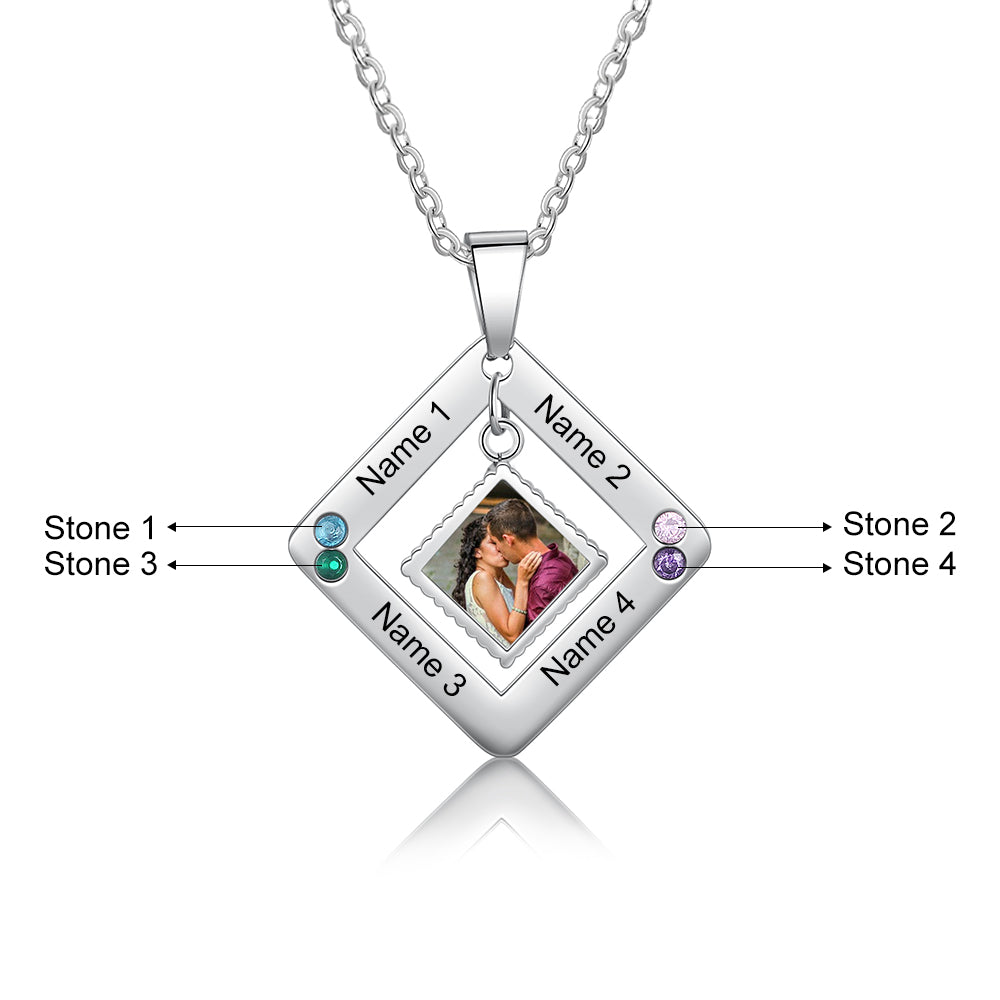 birthstone jewelry 