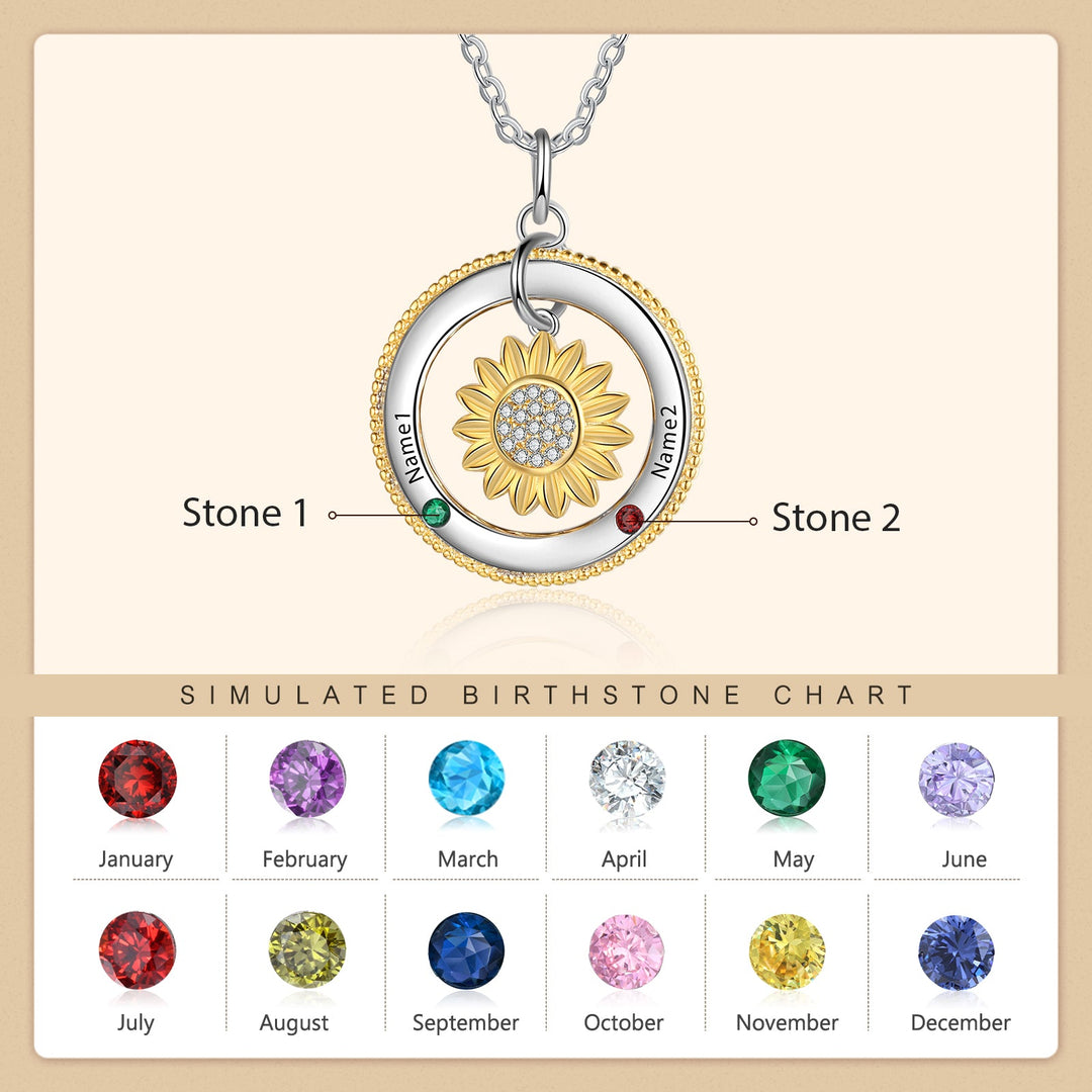birthstone chart
