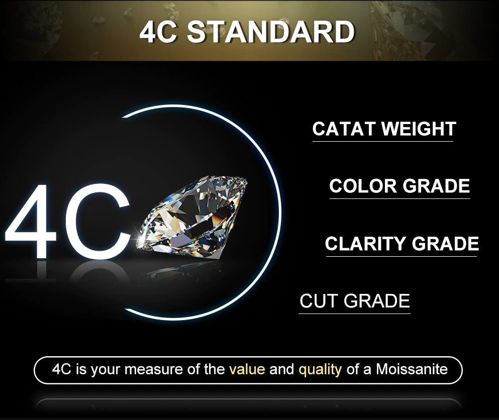 moissanite custom pendant