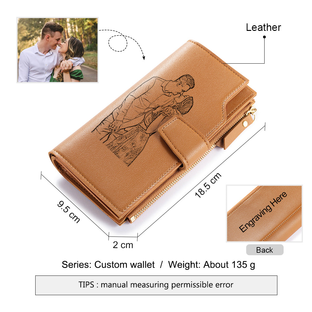Personalized Picture Wallet Mens Gift