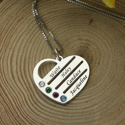 Mothers Birthstone Necklace- Gifts For New Mom