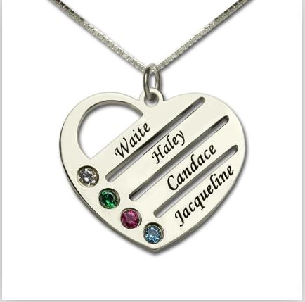 Mothers Birthstone Necklace- Gifts For New Mom